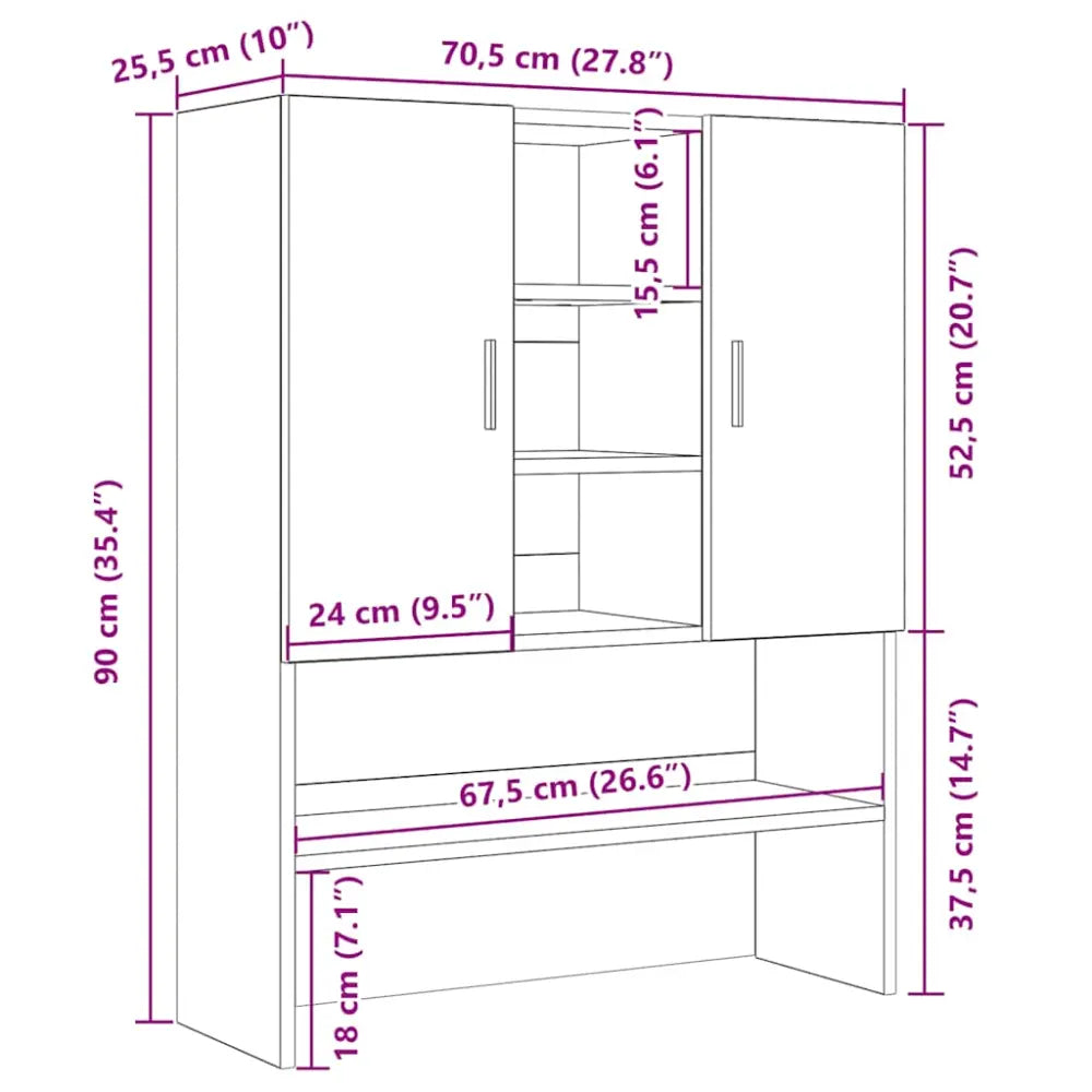 wit kast afmetingen - Wasmachine kast opbouw zwart